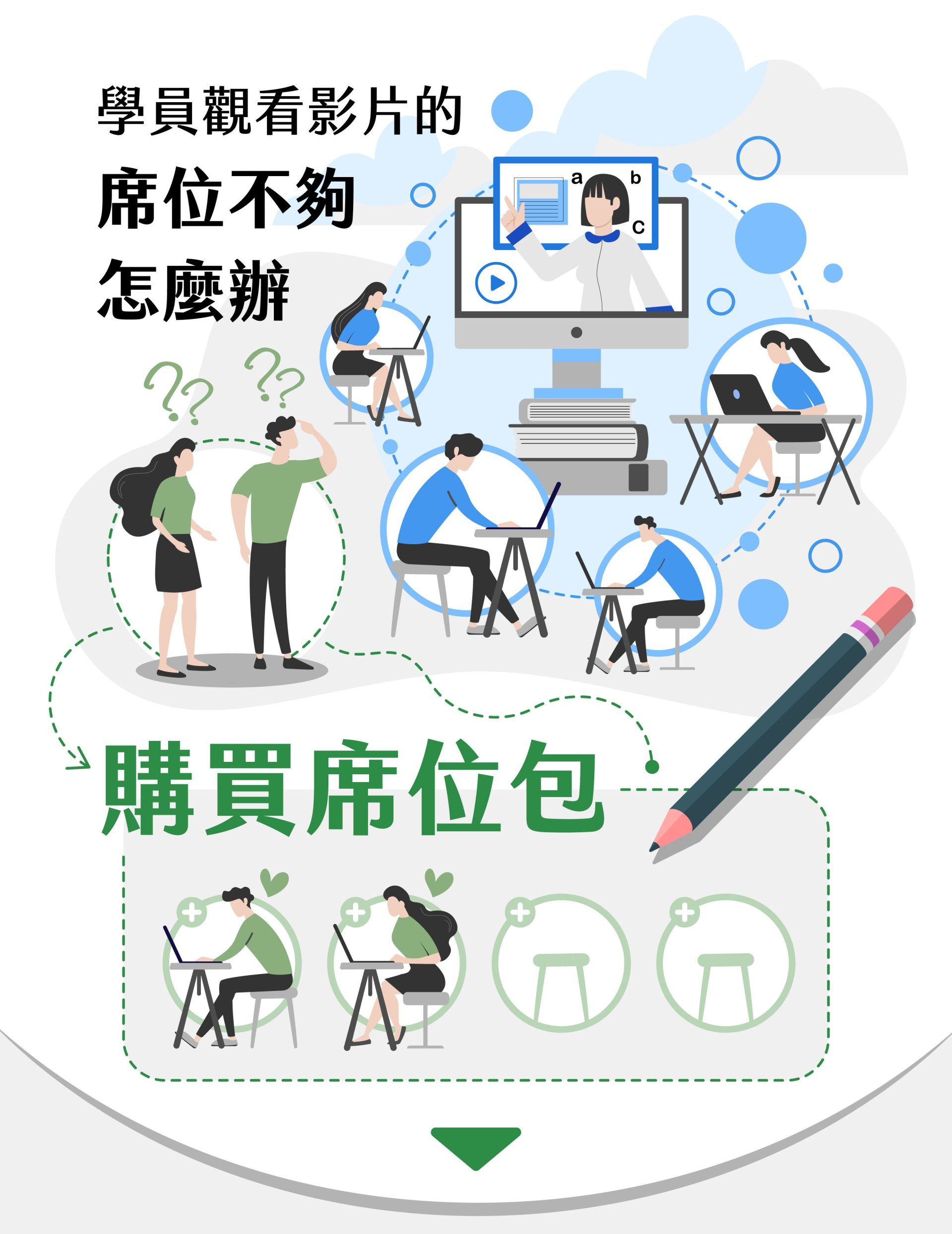 席位不足怎麼辦